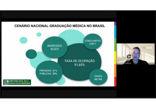 Capacitao Docente  Curso de Medicina Barddal